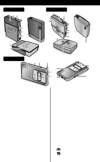 Panasonic SV-SD510, SV-SD710, SV-SD310 User Manual