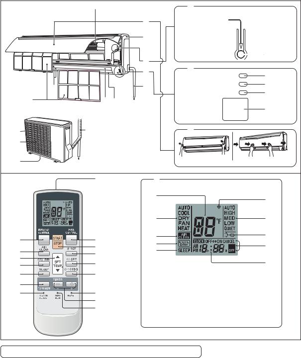Fujitsu AOU24RLQ Installation  Manual