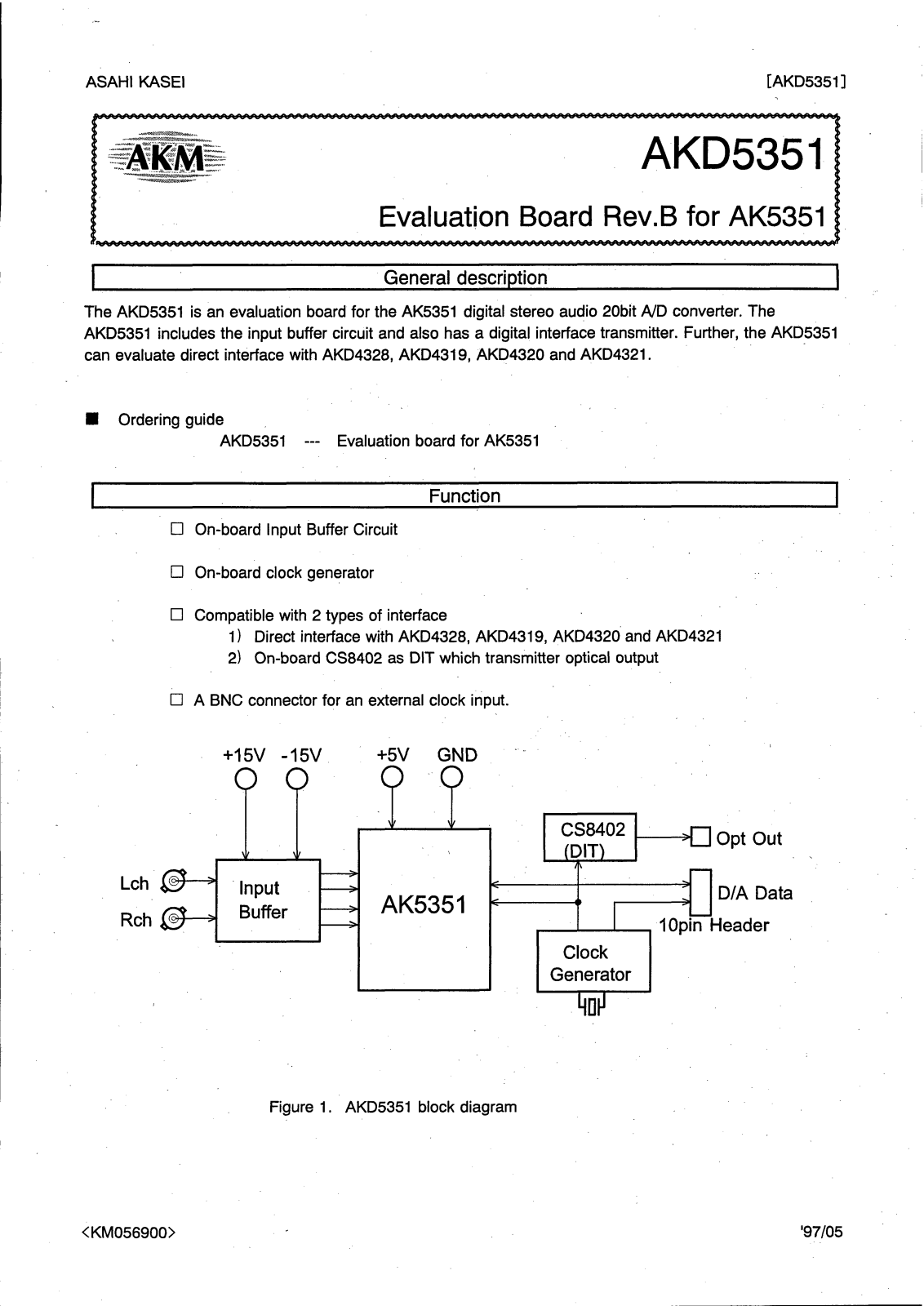 AKM AKD5351 Datasheet