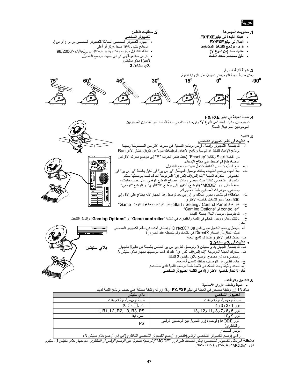 Genius TWINWHEEL FXE User Manual