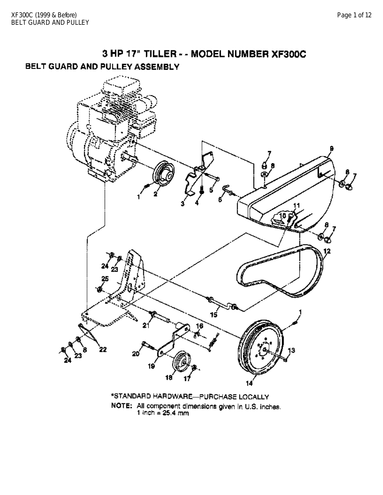 Ayp XF300C PARTS LIST