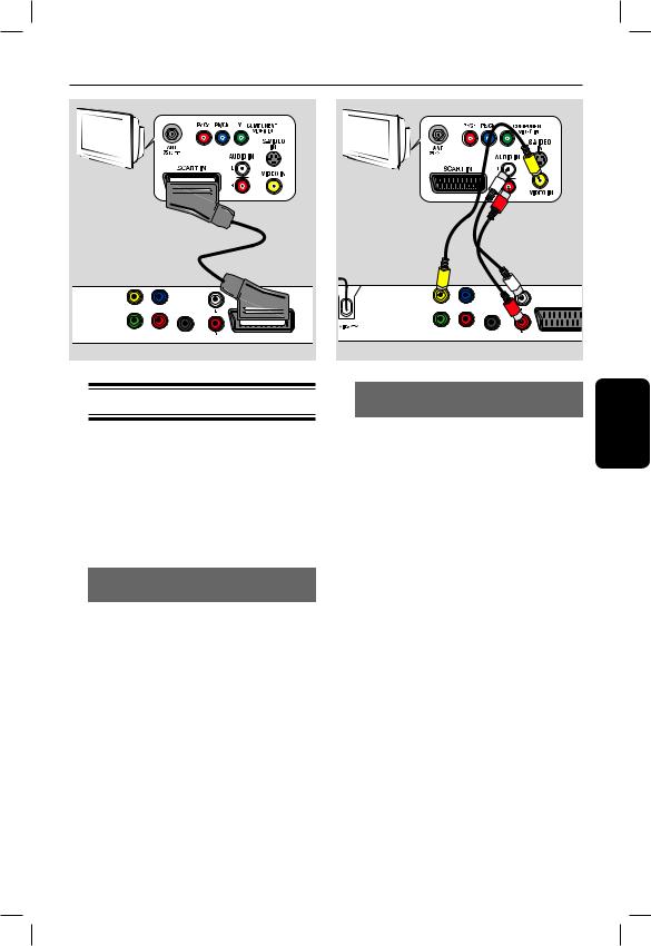 Philips MDV440/12 User Manual