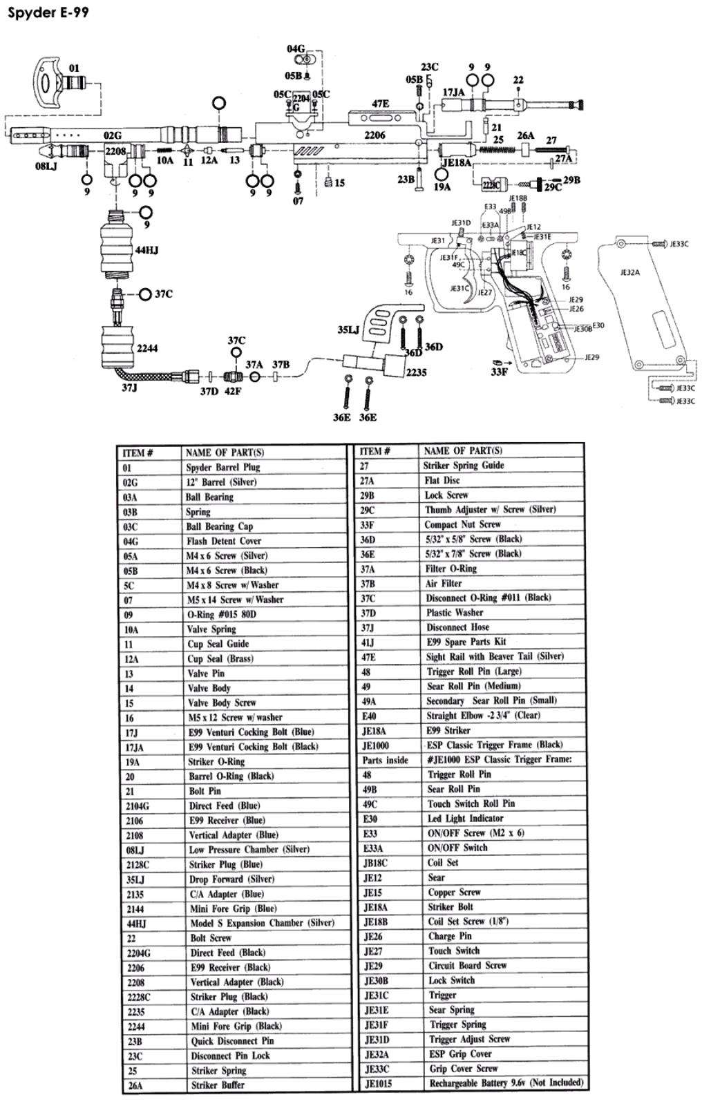 Spyder E99 User manual - ManualMachine.com