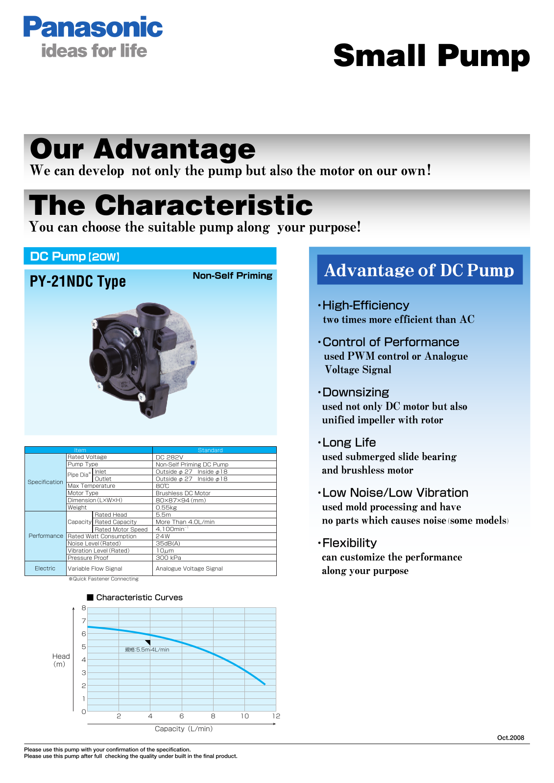 Panasonic PY-21NDC User Manual