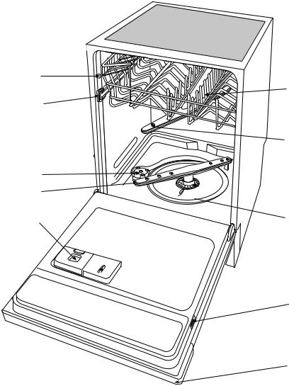 Zanussi DE6542 User Manual