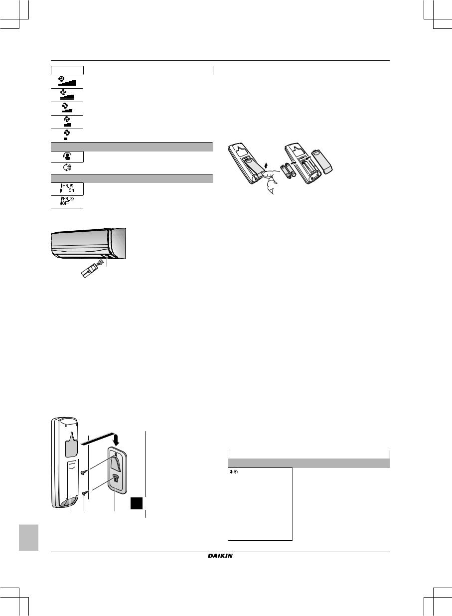 Daikin FTXF20A5V1B, FTXF25A5V1B, FTXF35A5V1B, FTXF20B5V1B, FTXF25B5V1B Operation manuals