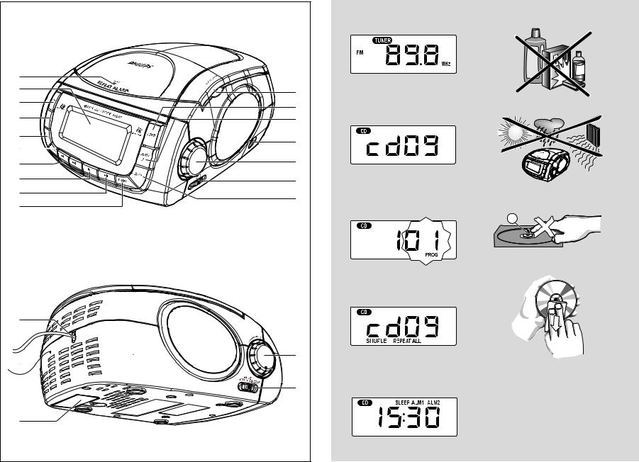 Philips AJ3915 User Manual