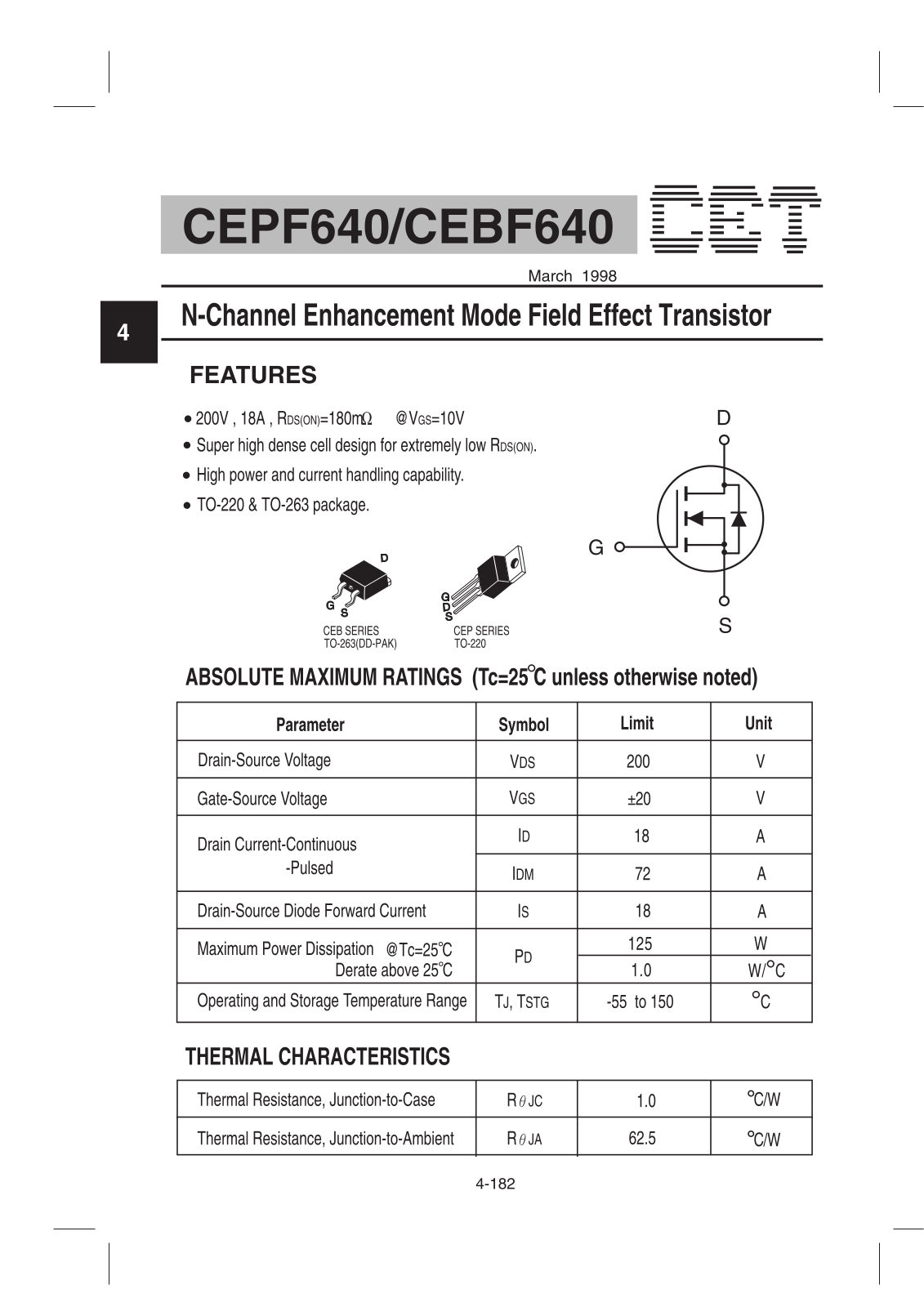 CET CEPF640, CEBF640 Datasheet