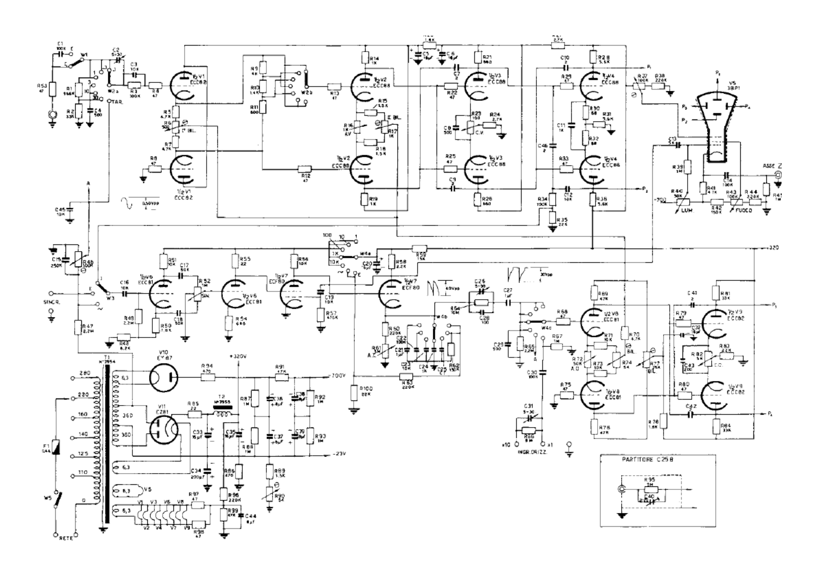 Unaohm g43 schematic