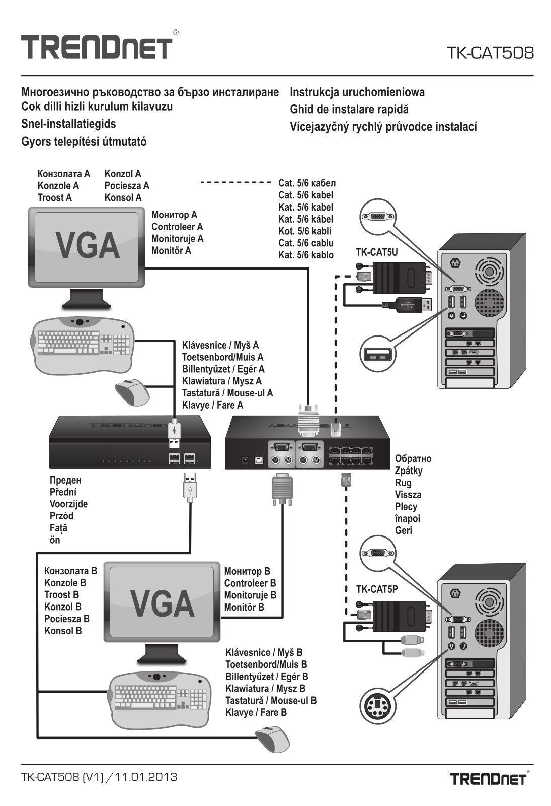 Trendnet TK-CAT508 Quick Installation Guide