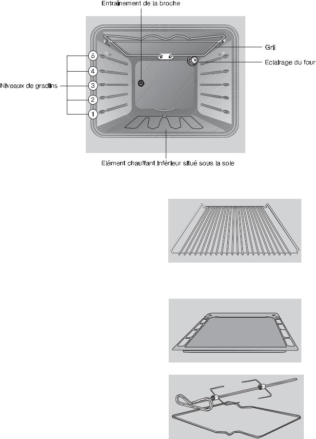 ARTHUR MARTIN FE5430NG1FAECENT.C, FE5430W1FAECENT.C, FE5430X1FAECENT.C User Manual