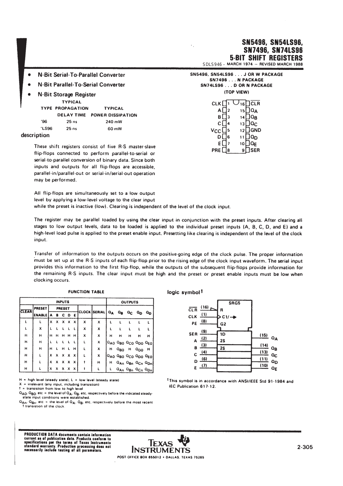 Datasheet SN5496J, SNJ5496J, SNJ5496W Datasheet (Texas Instruments) - ManualMachine.com