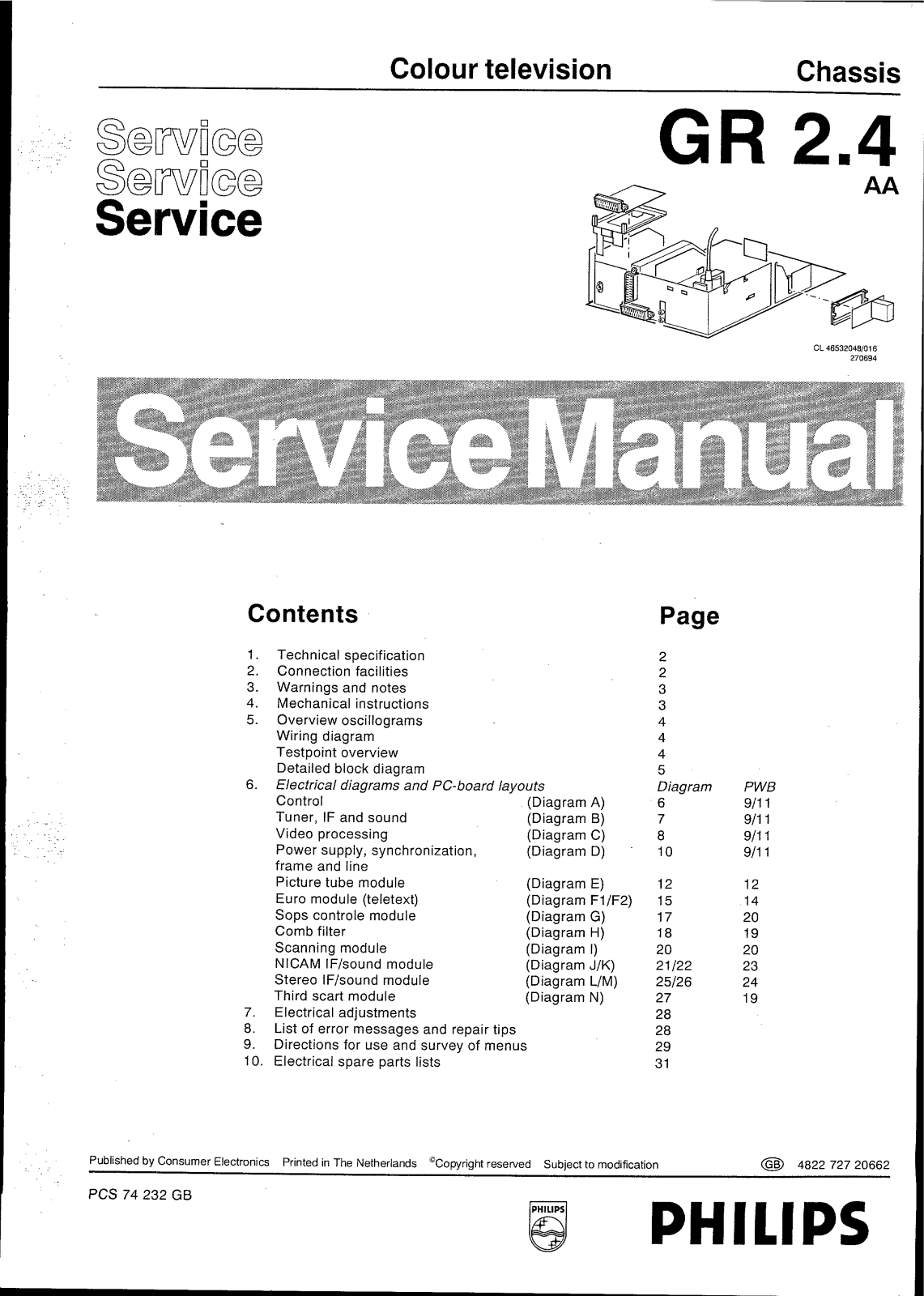 Philips GR 2.4 AA Service Manual