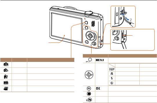 SAMSUNG PL210, PL211 User Manual