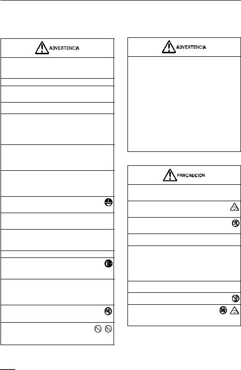 Panasonic S-45PY1E5, S-50PY1E5, S-125PT1E5 Operating Instructions