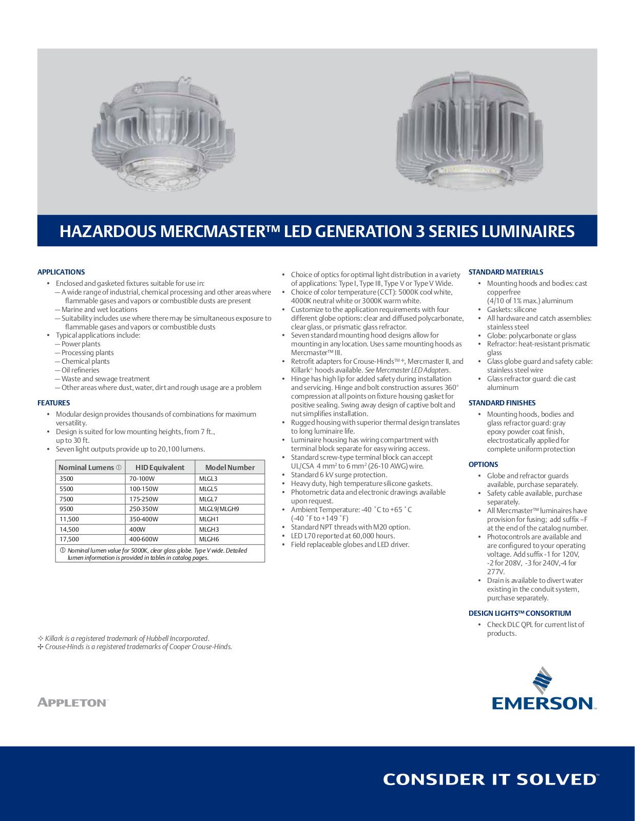 Appleton Hazardous Mercmaster™ LED Generation 3 Series Luminaires Data Sheet