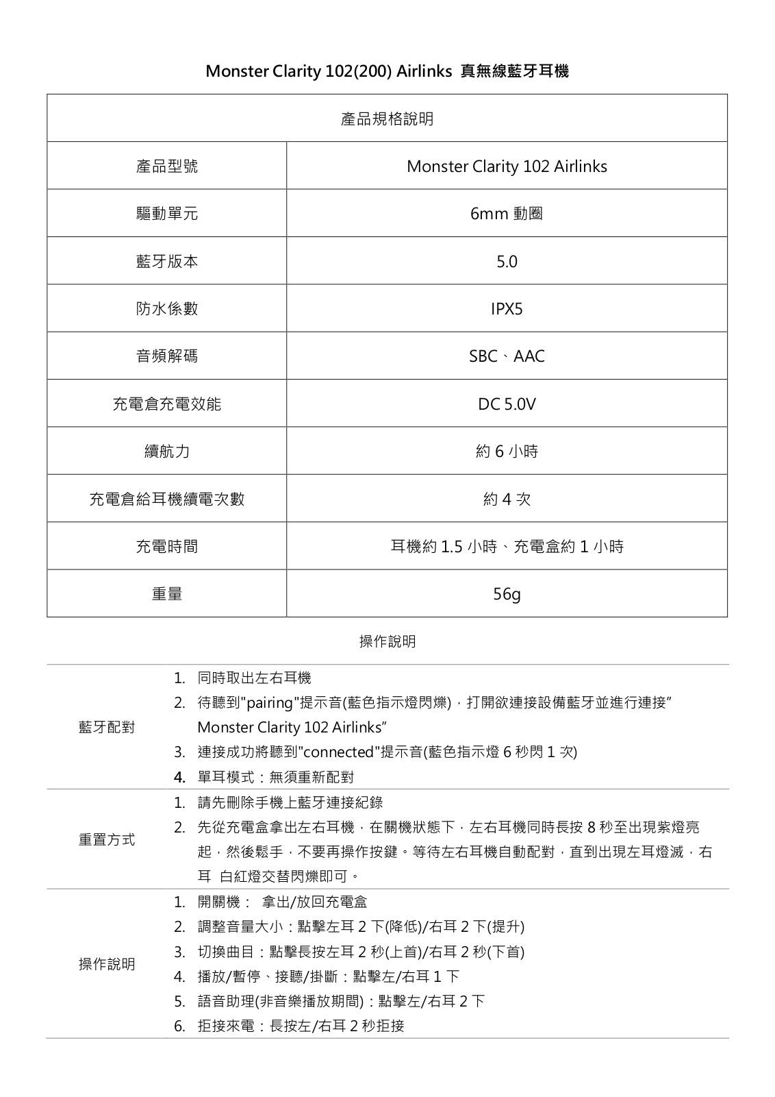 Monster 102200 Airlinks User Manual