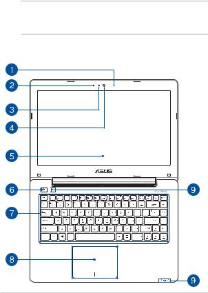 Asus X756UB User manual