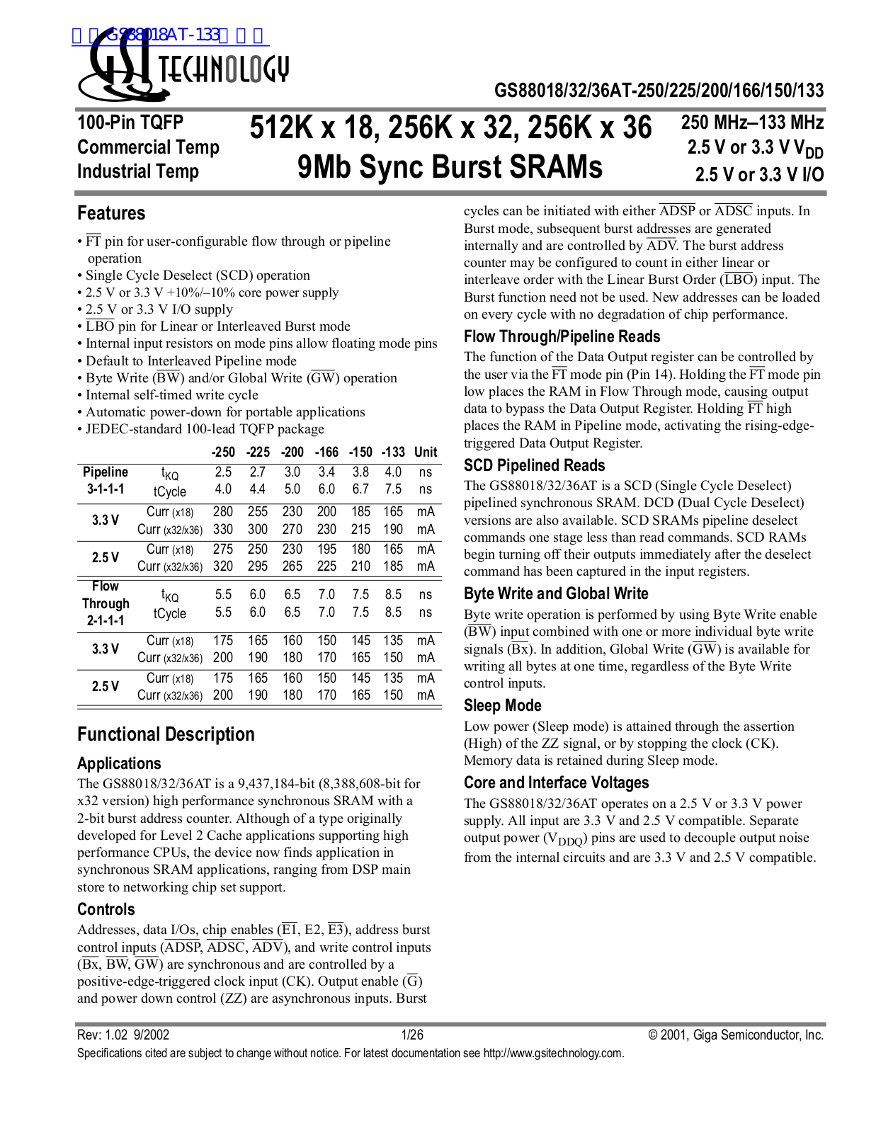 GSI TECHNOLOGY GS88018AT-250, GS88018AT-225, GS88018AT-200, GS88018AT-166, GS88018AT-150 Service Manual