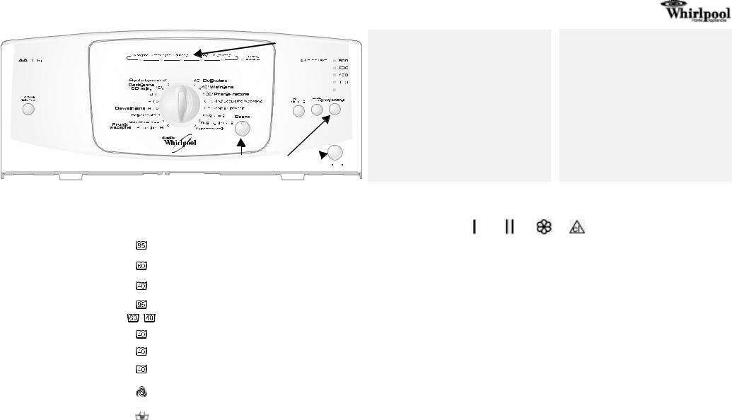 Whirlpool AWE 6315/P INSTRUCTION FOR USE