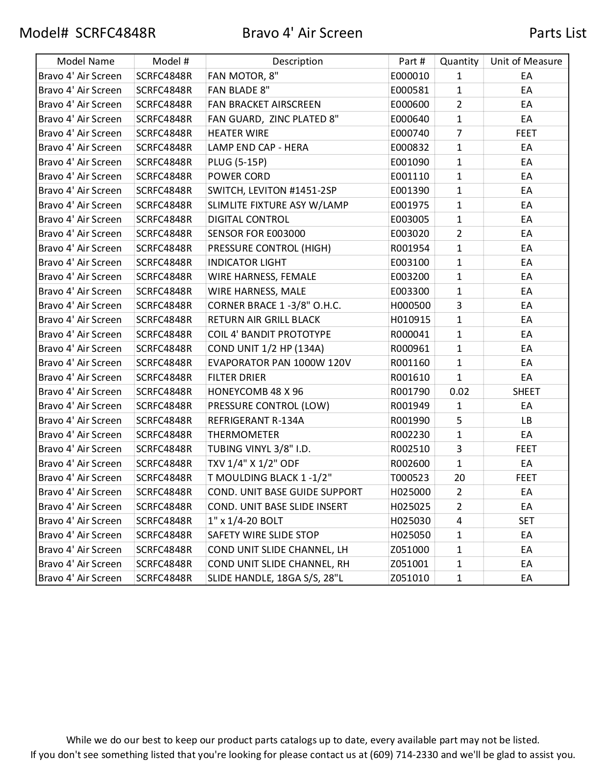 RPI Industries SCRFC4848R Parts List