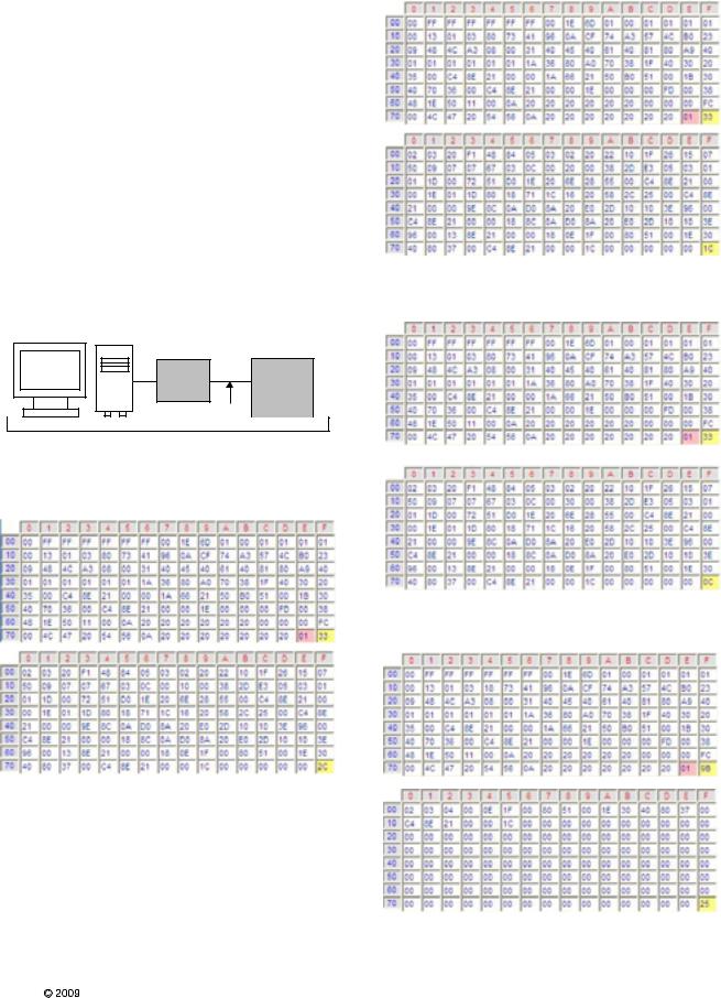 LG 47LH40ED-SA Schematic