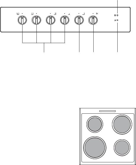 Electrolux EKE6005 User Manual