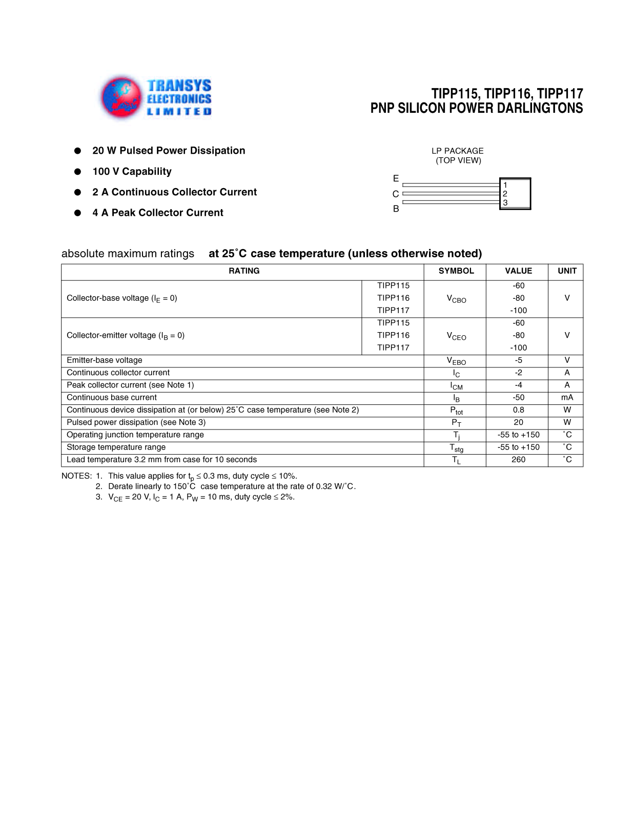 TEL TIPP117, TIPP116, TIPP115 Datasheet