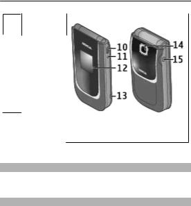 Nokia 7020 User Manual