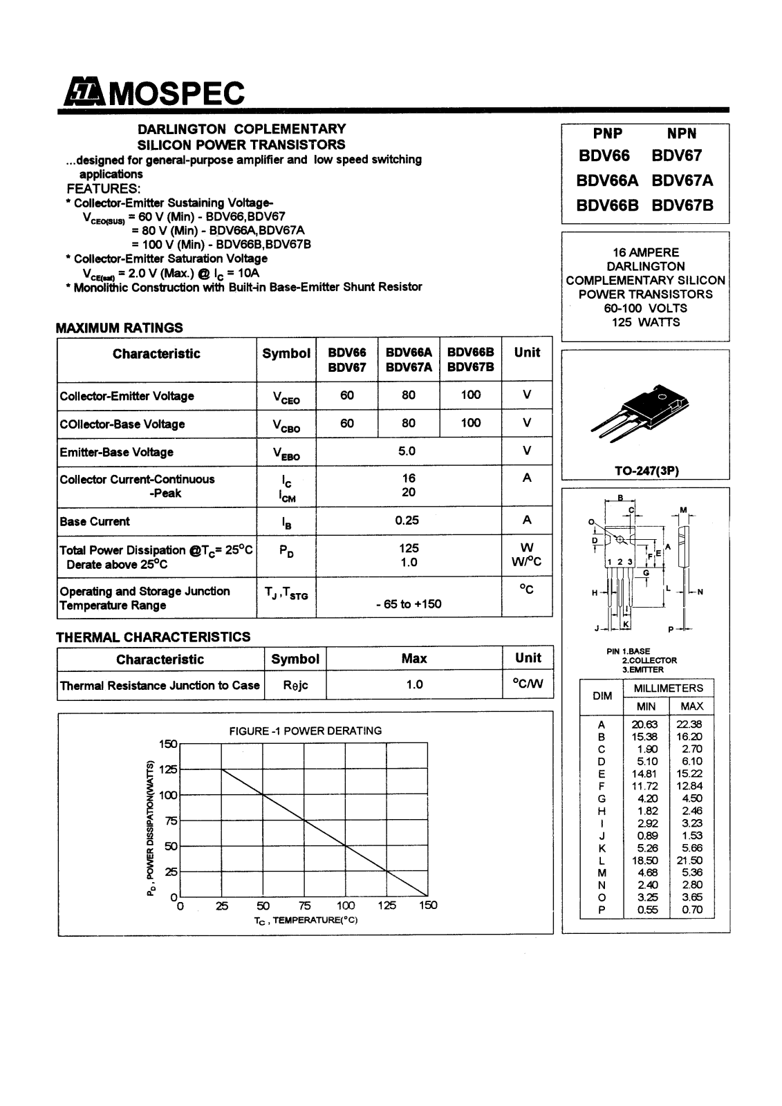 MOSPEC BDV67, BDV66B, BDV66A, BDV66, BDV67B Datasheet