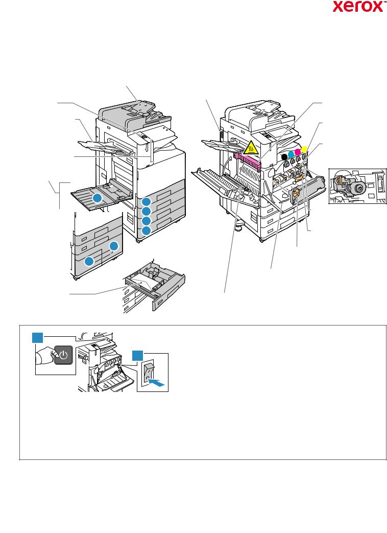 Xerox AltaLink C8130, AltaLink C8135, AltaLink C8145, AltaLink C8155, AltaLink C8170 Getting Started