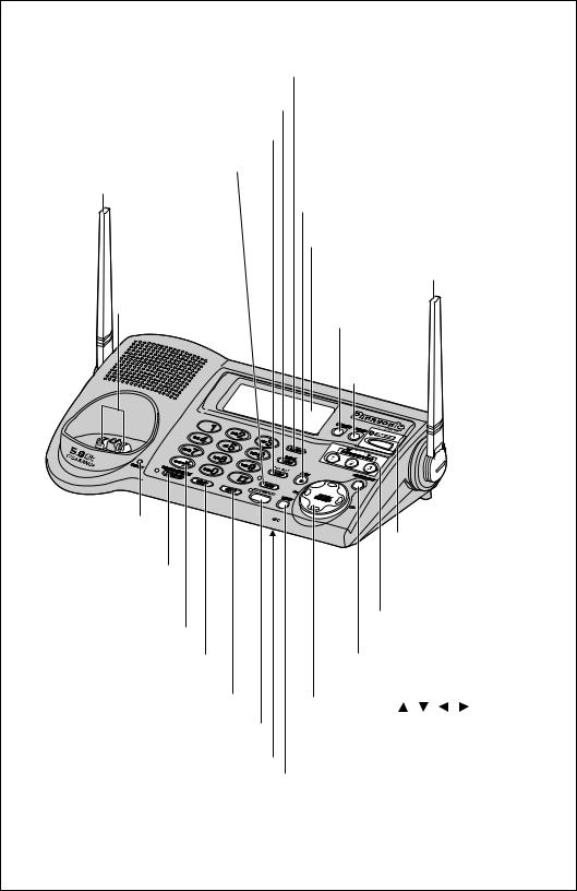 Panasonic of North America 96NKX TG5110 User Manual