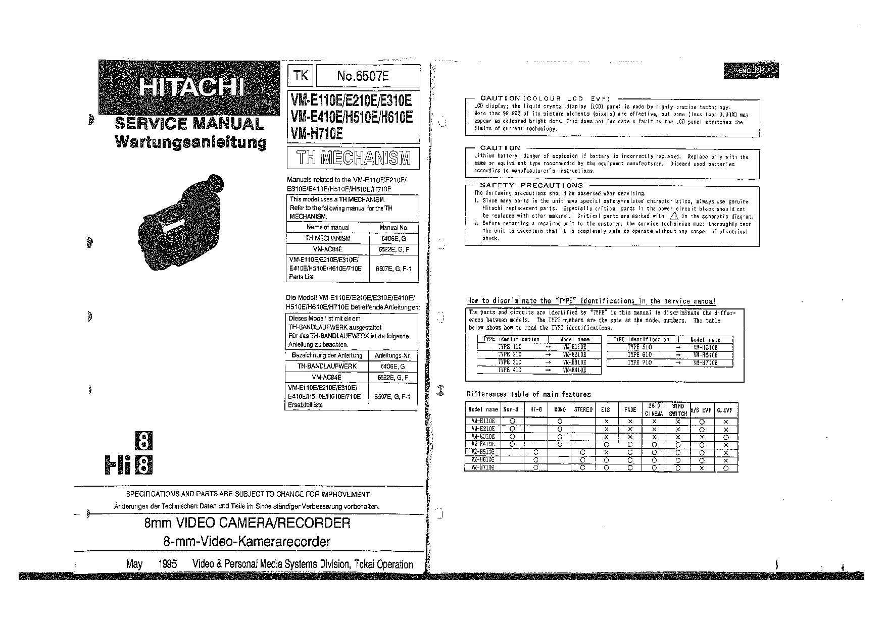Hitachi E310E, E210E, H610E, VM-E110E, VM-E410E User Manual