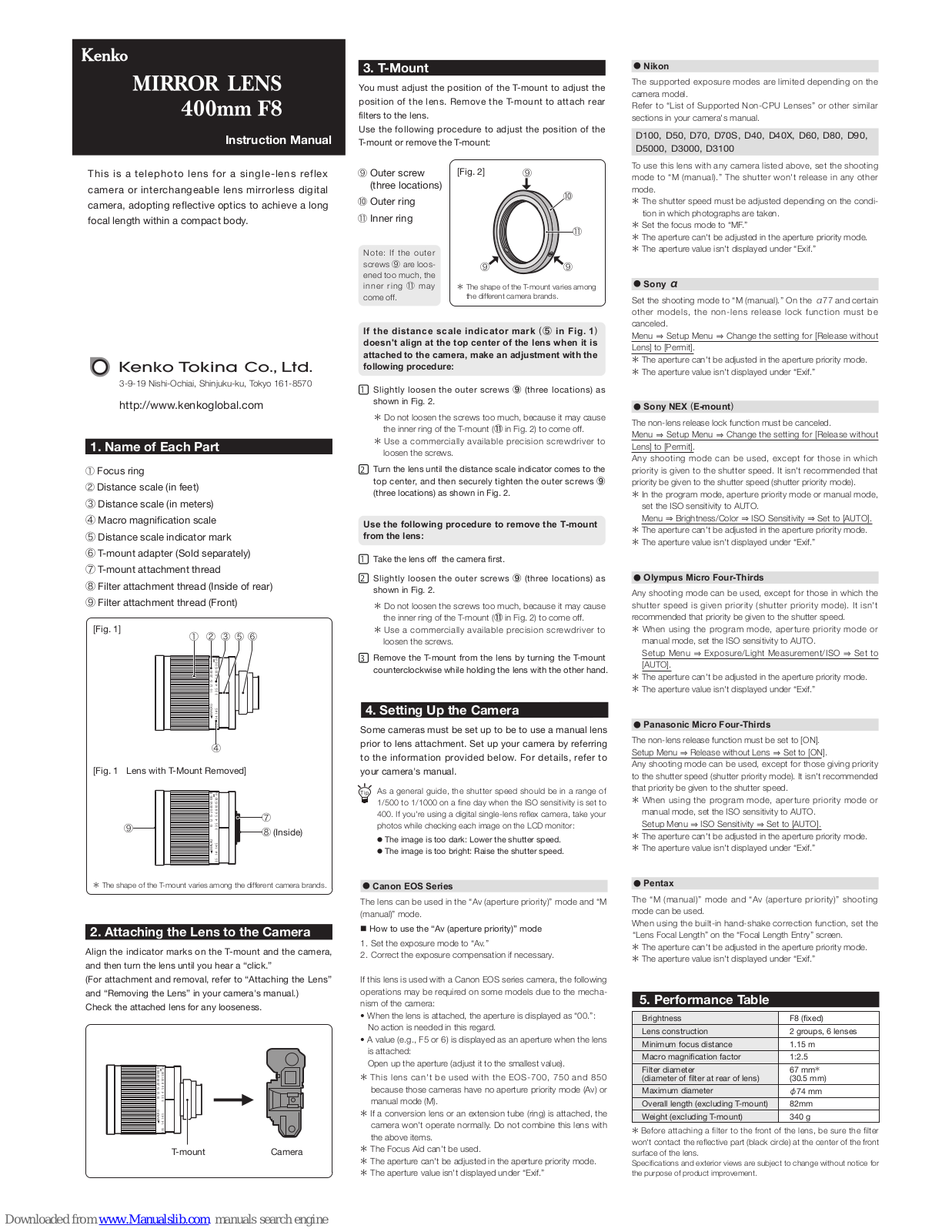 Kenko MIRROR LENS 400mm F8 Instruction Manual