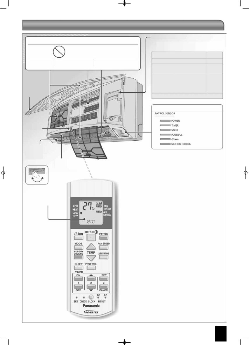 Panasonic CU-2E15GBE, CU-2E18CBPG, CU-3E18EBE, CU-3E18JBE, CU-3E23CBPG User Manual