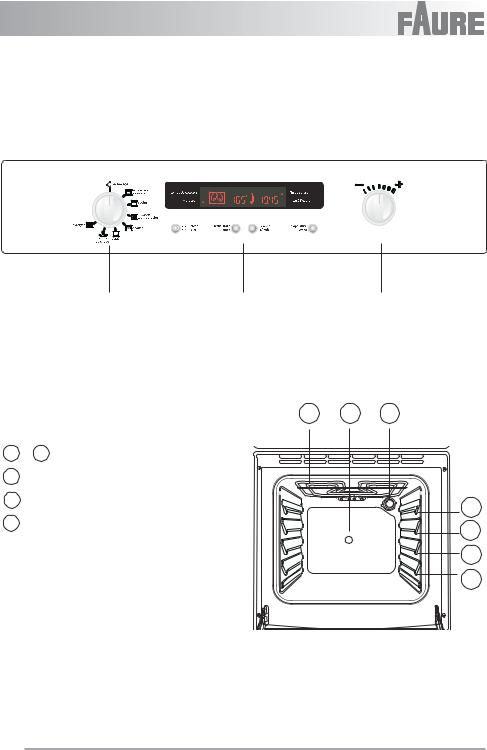 FAURE FYB561 User Manual