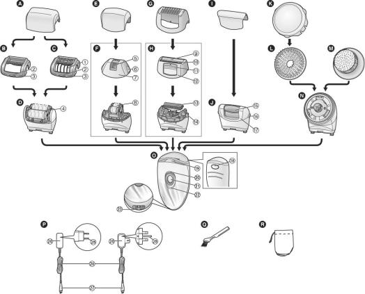 Panasonic ES-ED96 User Manual