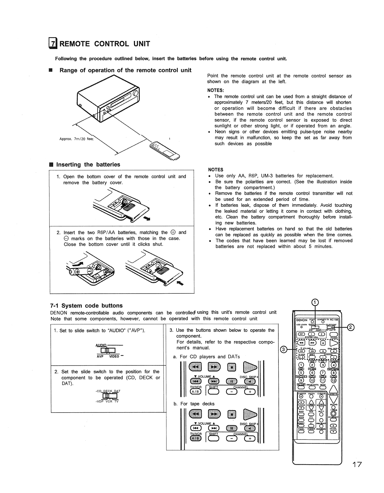 DENON RC-196 User Manual