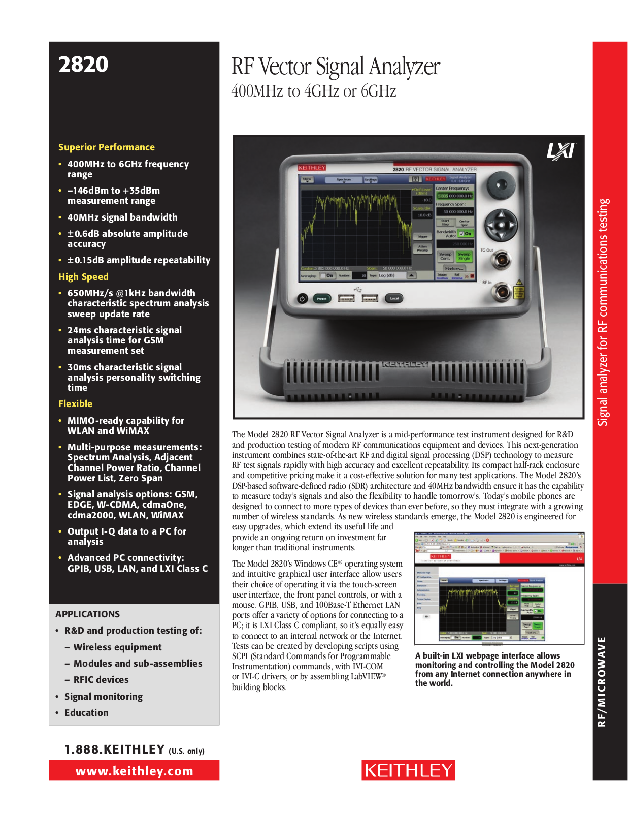 Atec 2820 User Manual