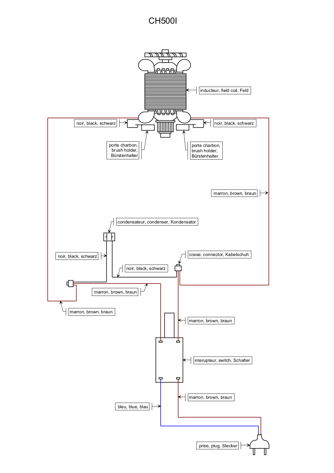 Ryobi CH500I User Manual