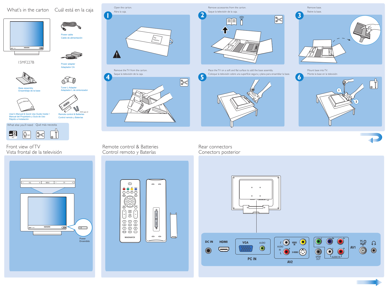 Philips 15MF227B User Manual