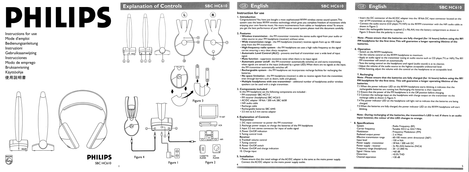 Philips SBCHC610/06, SBCHC610/00 User Manual