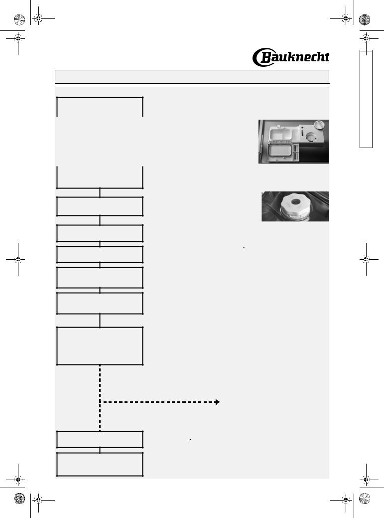 Whirlpool GMI 5554 User Manual