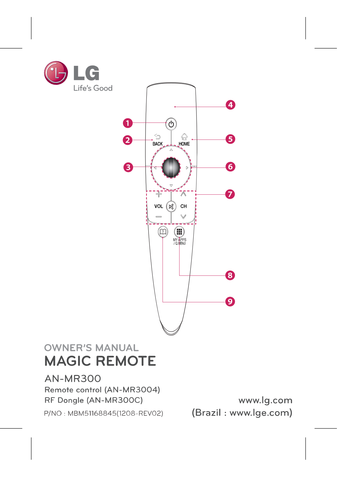 LG AN-MR300 User Manual