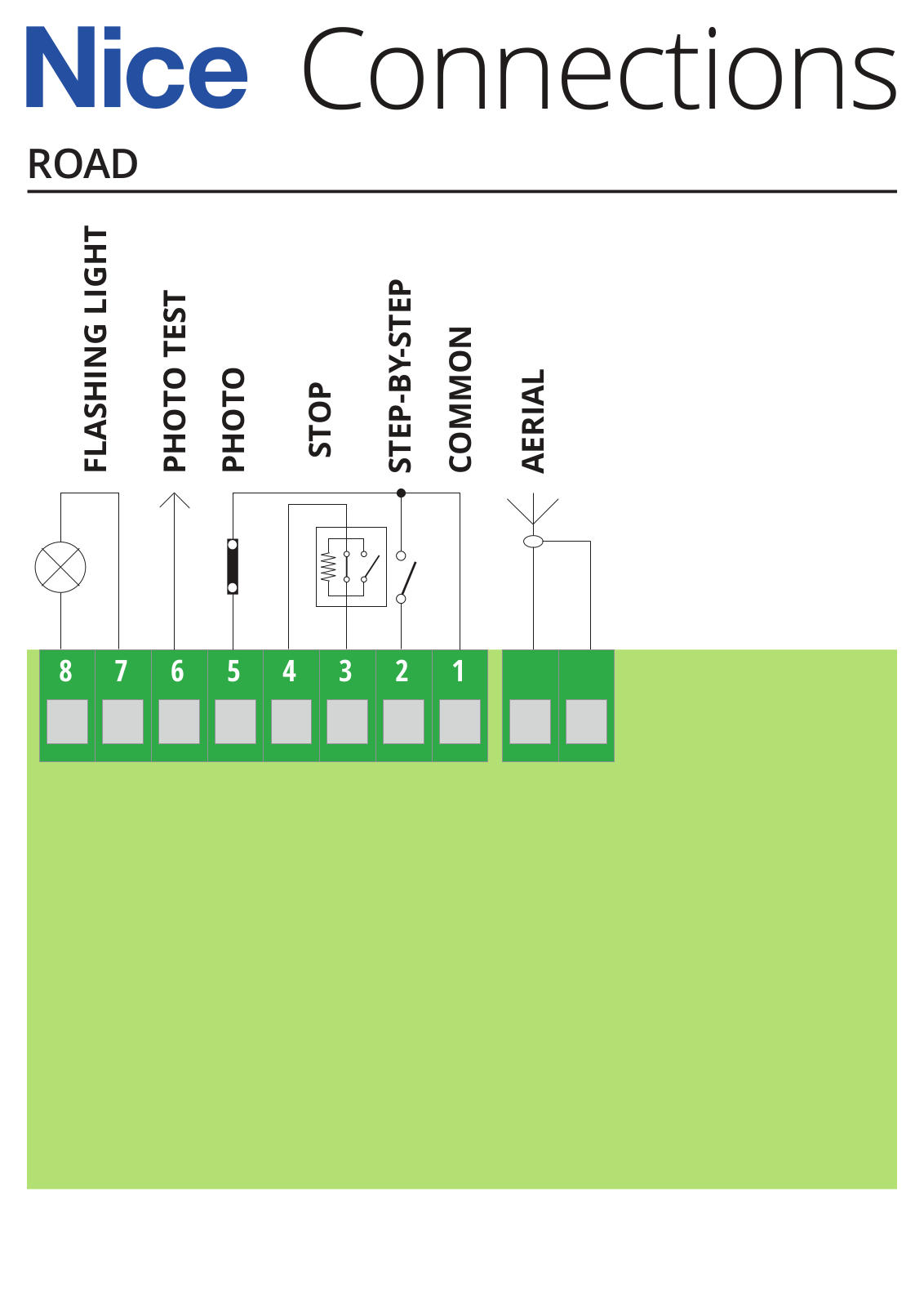 Nice Automation Road Installation Manual