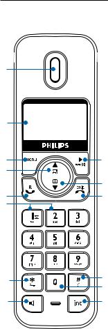 Philips SE2401S User manual