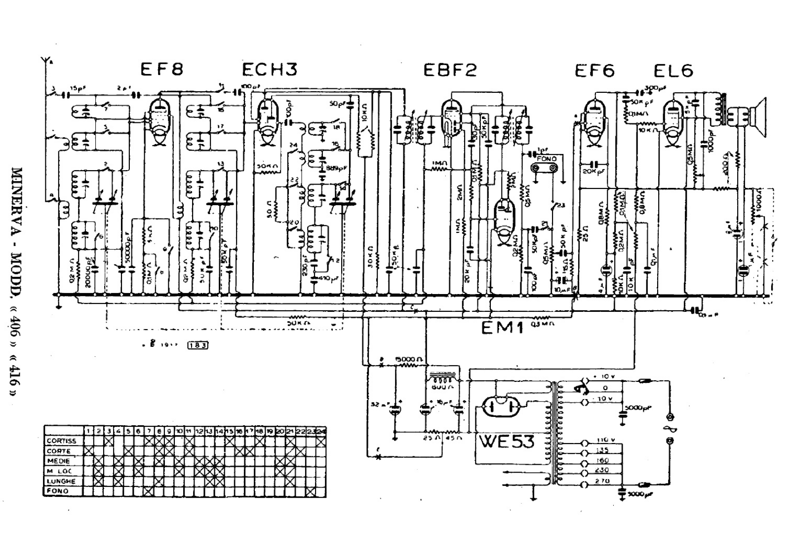 Minerva 406, 416 2 schematic