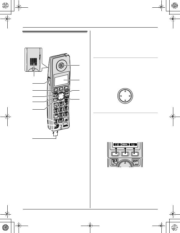 Panasonic of North America 96NKX TGA572 User Manual