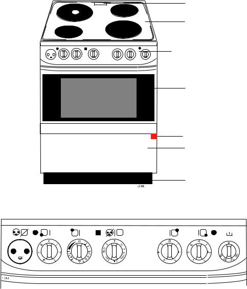 Voss ETM3133 User Manual