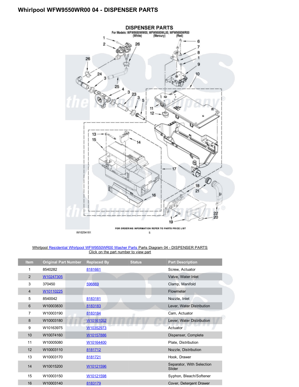 Whirlpool WFW9550WR00 Parts Diagram